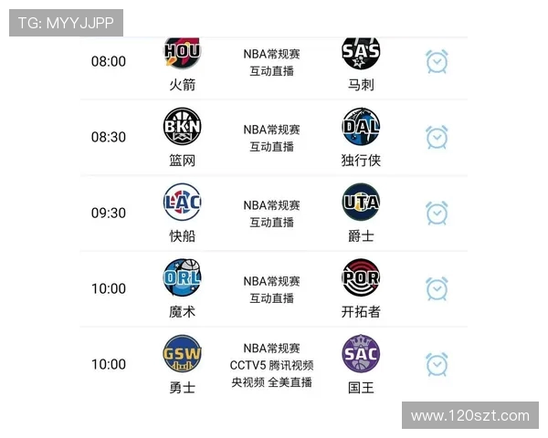 英超球队与NBA球队对应关系