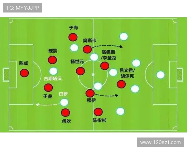 足球赛事中的战略部署与战术安排