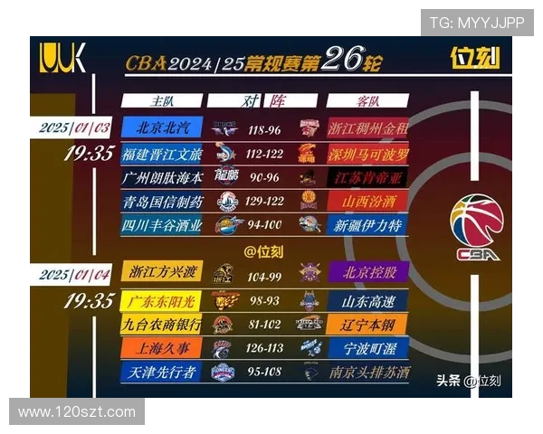 CBA足球最烂排名榜：CBA联赛中表现最差的足球队排名