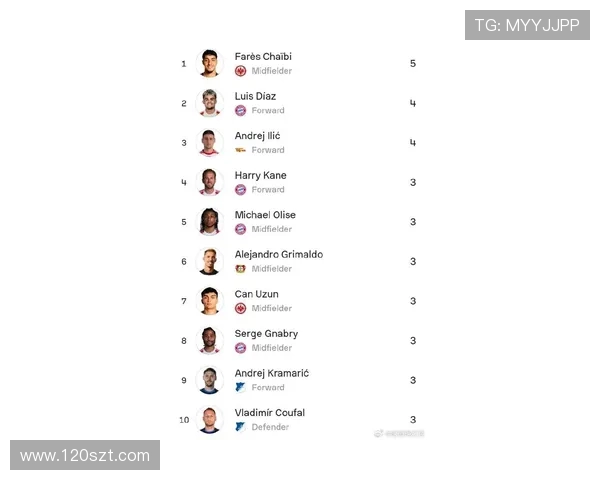 德甲全部大球队名单及其历史战绩和实力评估 德甲全部大球队名单及其历史战绩和实力评估