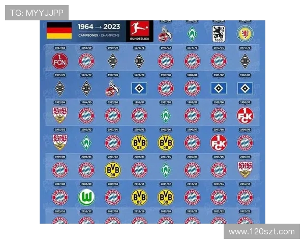 德甲联赛首批16支球队名单及历史回顾