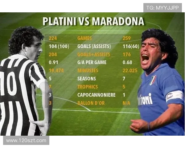 普拉蒂尼直言当今球员水平令人失望梅西是近年来唯一的杰出代表